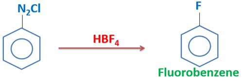 Benzenediazonium chloride and HBF4 reaction